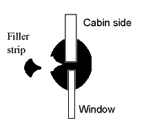 Claytonrite Window Rubbers